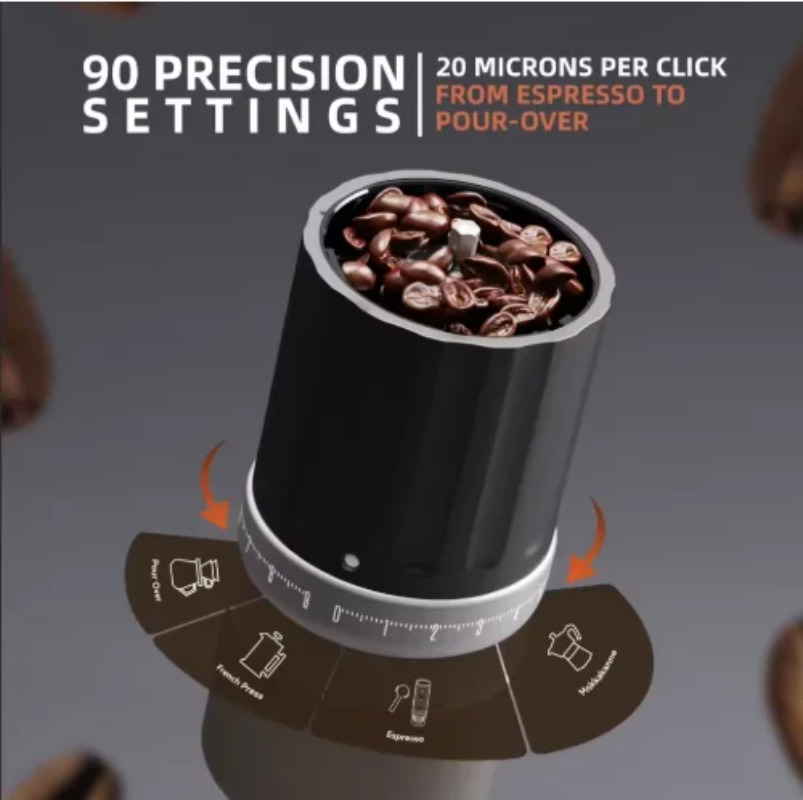 مطحنة قهوة لاسلكية CGE03 حائزة - مراجعة Coffee Grinder Burr وسعره